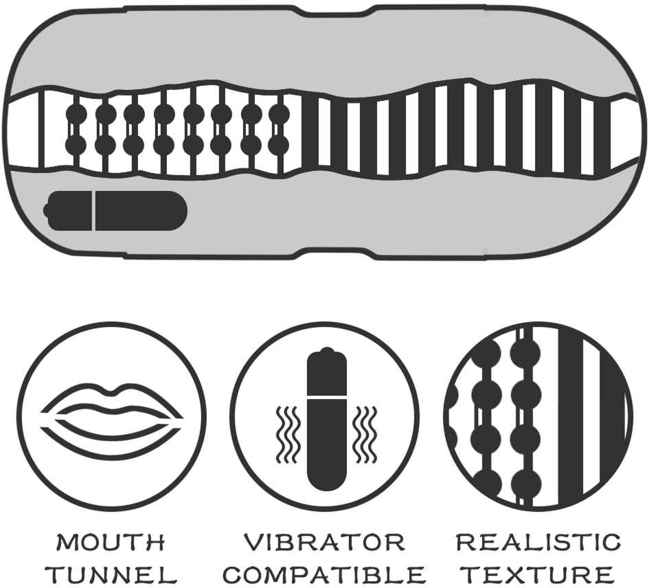 LOVETOY Seksas skardinėje Masturbator Flesh