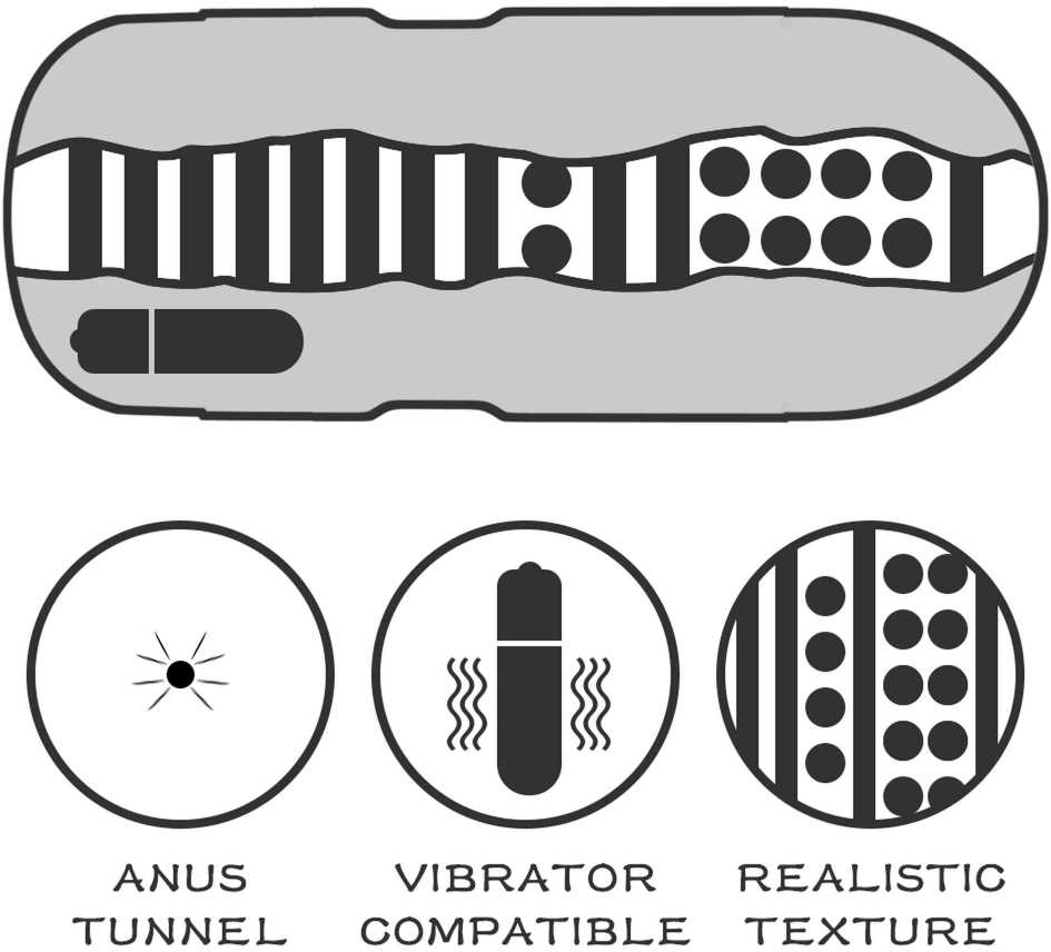 Lovetoy Sex In A Can Anus Lotus Tunnel - Vibrating