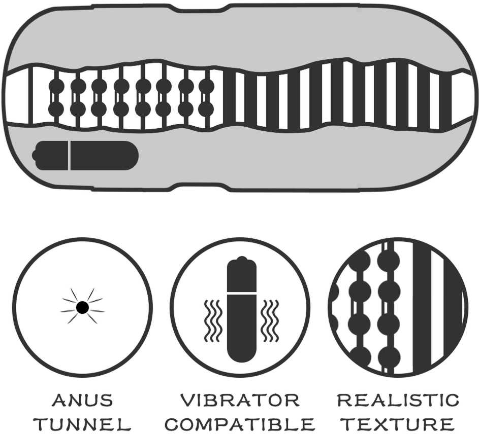 LOVETOY Seksas skardinėje Masturbator Flesh