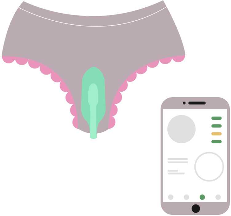 Magic Motion - FitCute Kegel Rejuve