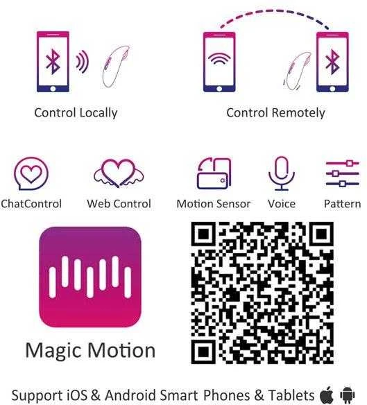 Magic Motion – Candy Smart Wearable Vibe