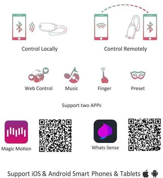 Magic Motion - Fugu Smart Wearable Vibrator Raudona