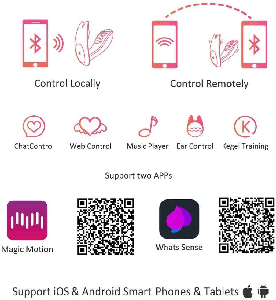 Magic Motion – Eidolon Smart Wearable dvigubo variklio vibratorius