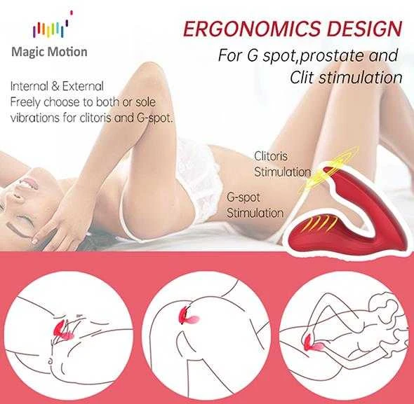 Magic Motion – Umi Smart Wearable dvigubo variklio vibratorius