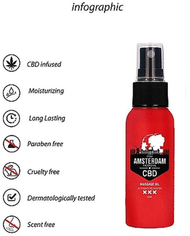 Pharmquests By Shots Pharmquests Erotinio masažo aliejus, foreplay CBD 50 ml