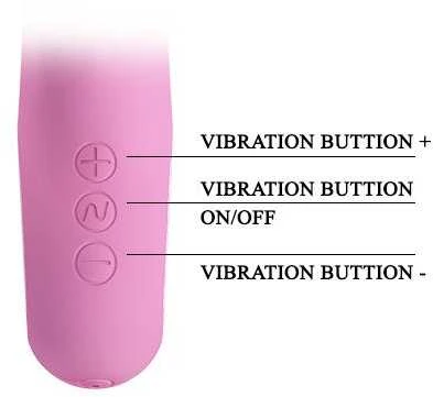 Pretty Love Vibratorius, skirtas g taško klitorio masažuokliui 17 cm USB