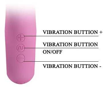 Pretty Love Vibratorius, skirtas g taško klitorio masažuokliui 17 cm USB