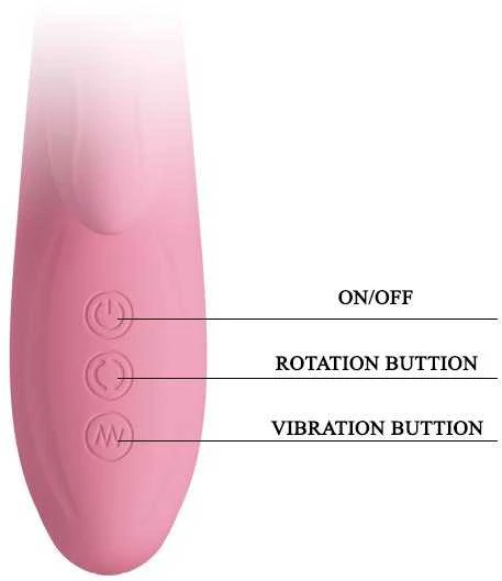 Triušio rotacinis klitorio masažuoklis Pretty Love Vibrator