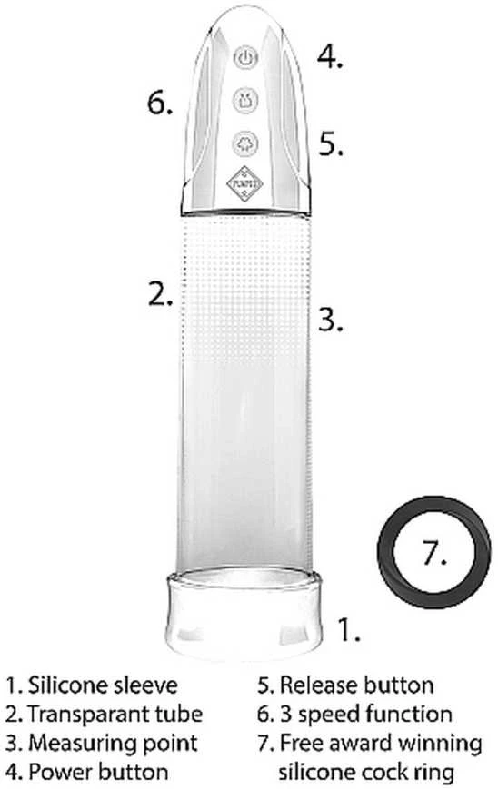 Pumped By Shots Pumpuojamas automatinis įkraunamas Luv siurblys – skaidrus