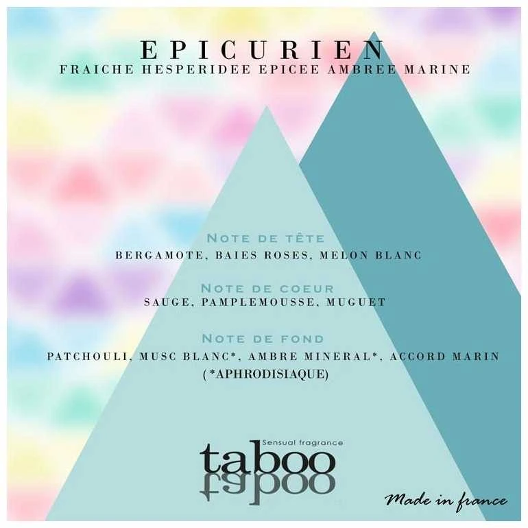 Feromoniniai kvepalai vyrams Ruf Taboo Epicurien EDT, 50 ml