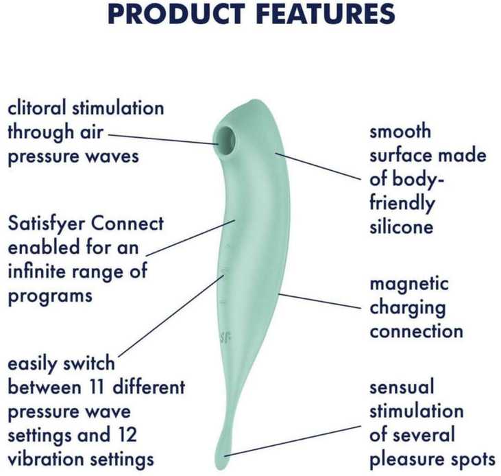 Satisfyer Twirling Pro+ Mint Pulse Dildo