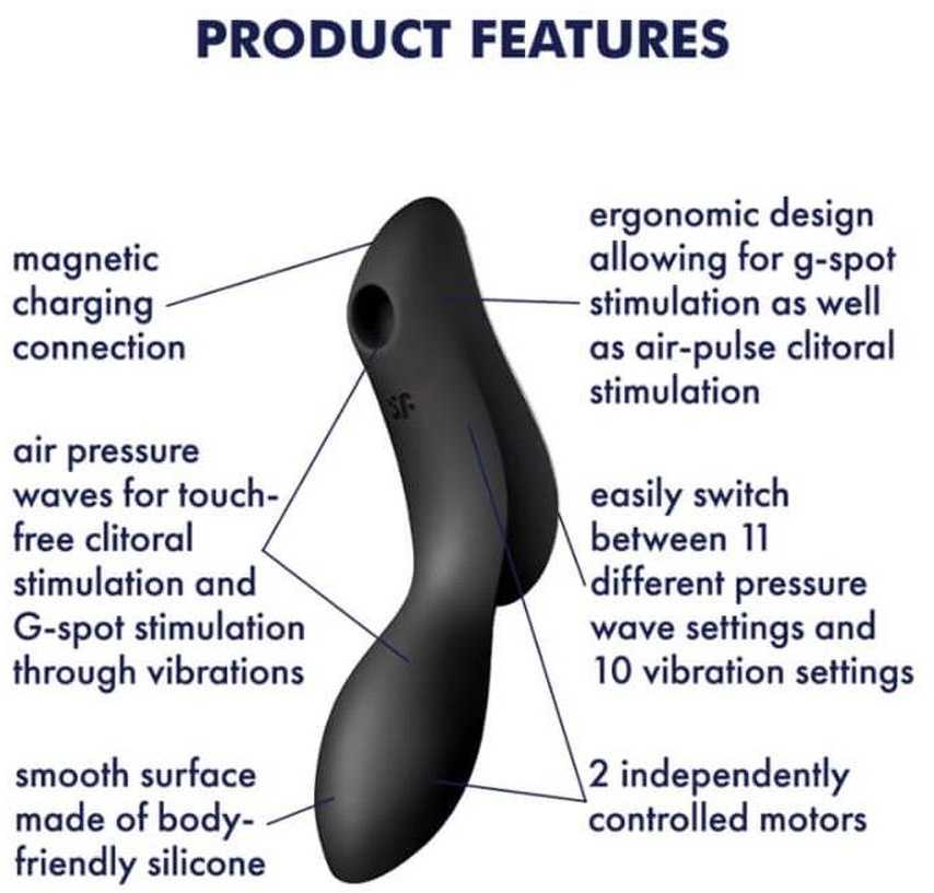 Satisfyer SATISFYER_Curvy Trinity 2 oro pulsavimo vibratorius klitorio stimuliatorius su vibracijomis Juodas