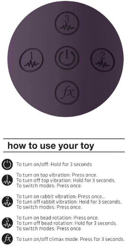 Vive By Shots ShotsToys Rabbit vibratorius - 360degrees Rabbit - Violetinė