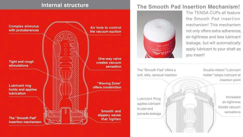 Tenga Original Vacuum Cup