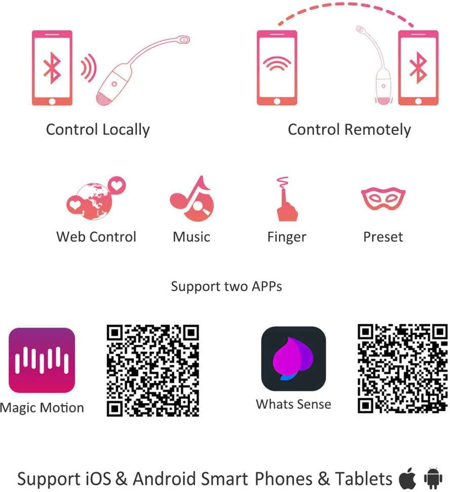 Magic Motion - Vini App Controlled Love Egg Rožinė
