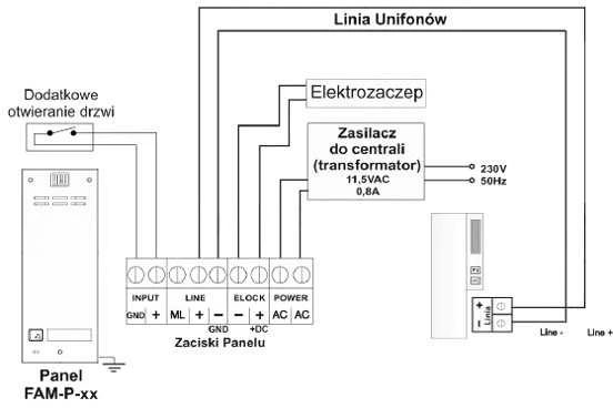 Carruzzo ACO FAM-P-1NPACC NT paviršiuje montuojamas skydelis 1 nuomininko raktų pakabuko skaitytuvas