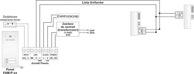 ACO ACO FAM-P-2NPACC 2 šeimų gipso plokštė skaityti brel.