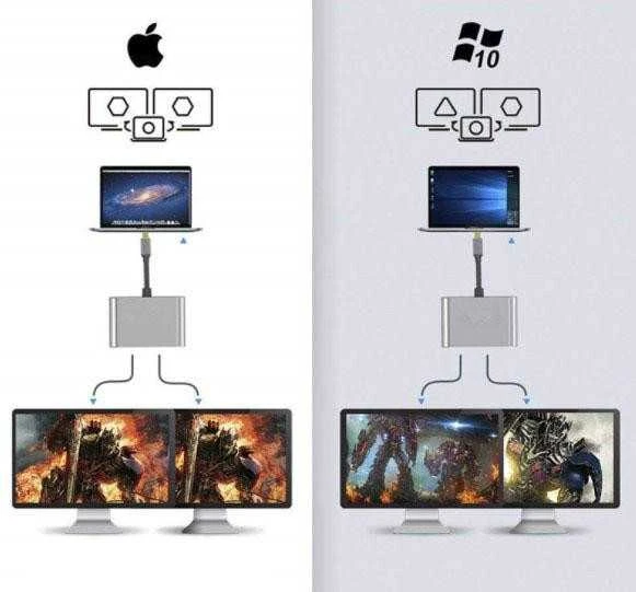 Zenwire USB-C stotelė / replikatorius (1022000745)