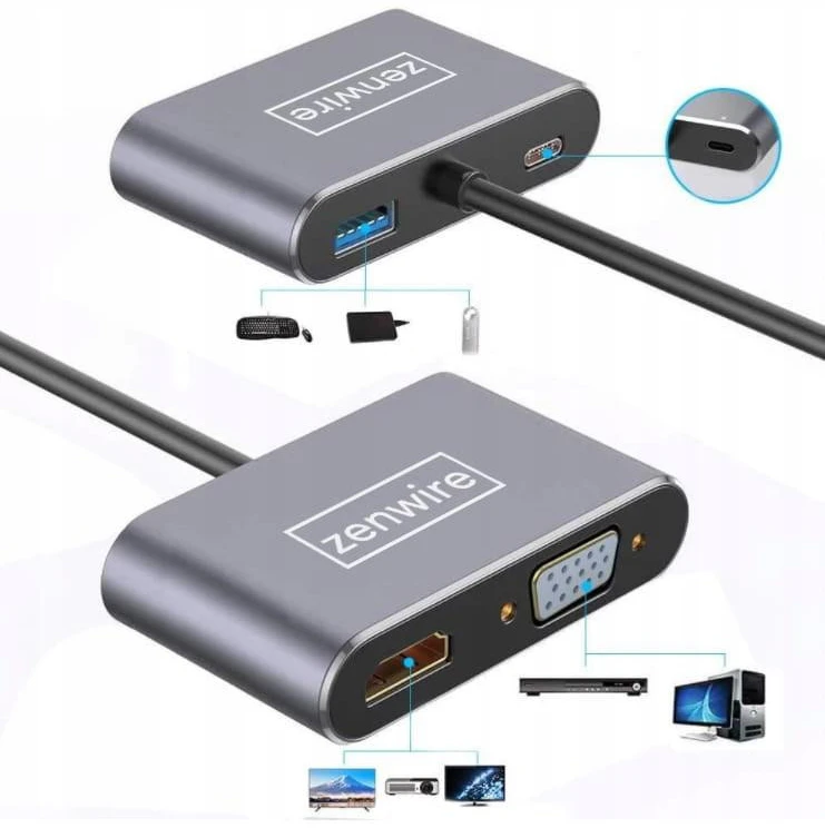 Šakotuvas Zenwire USB-C stotelė / replikatorius (1022000744)
