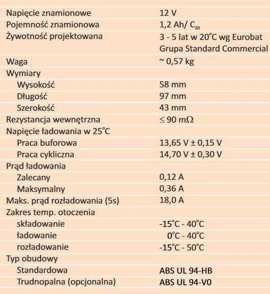 AGM ALARMTEC serijos BP 12V 1,2Ah akumuliatorius