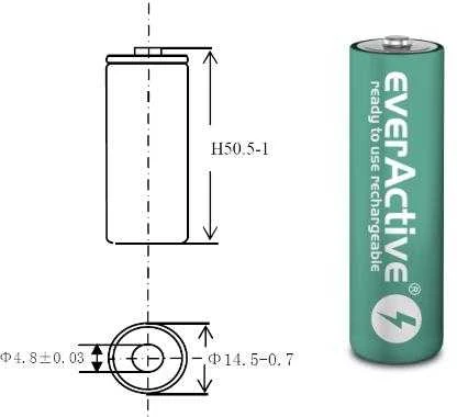 EVERACTIVE AA / R6 BATERIJOS EVERACTIVE NI-MH 1100 MAH INFINITY LINE - BLISTERIS PO 4 VNT. EVHRL6-1100