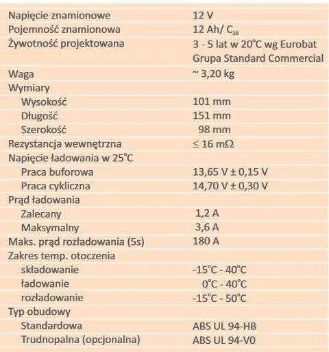 Akumuliatorius AGM ALARMTEC serija BP 12V 12Ah