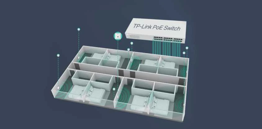 Maršrutizatorius TP-Link Auranet 300Mbps N belaidis prieigos taškas / EAP115-WALL