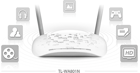 TP-Link Maršrutizatorius TL-WA801N, Baltas