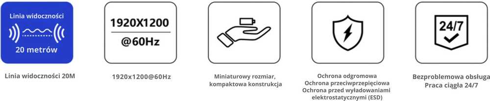 Belaidis HDMI ilgintuvas Kenik KG-EX20HDMI-W