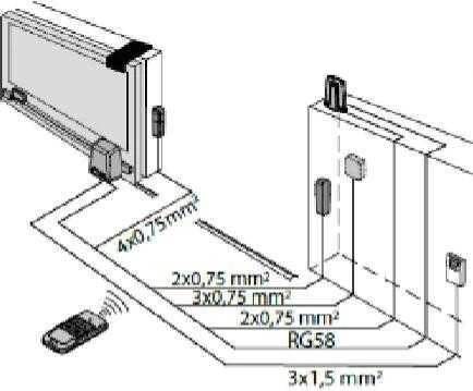 BFT DEIMOS ULTRA BT B600 EE rinkinys stumdomiems vartams iki 600 kg