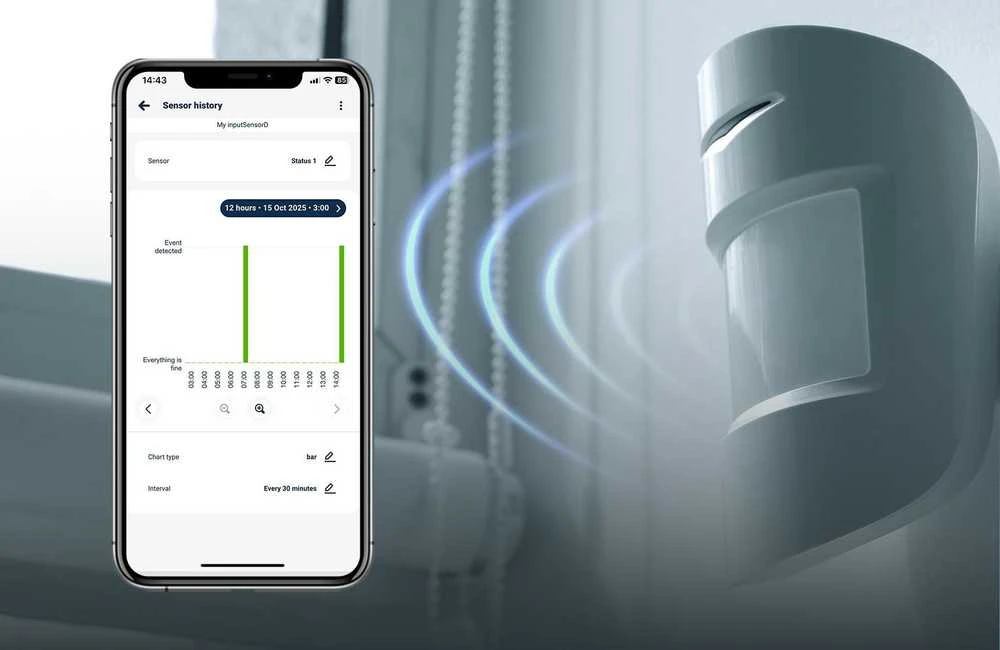 BleBox inputSensorQ – 4 kanalų WiFi įvesties modulis, 5–24 V nuolatinė srovė