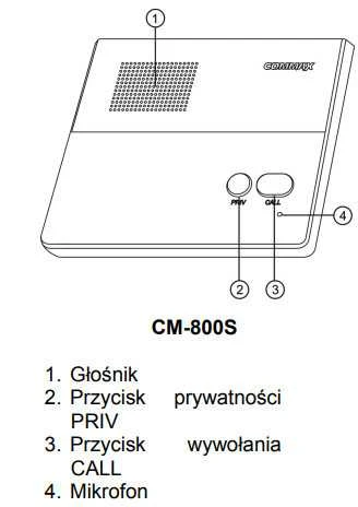 „COMMAX“ laisvų rankų įrangos domofono pavaldinys (CM-800S–CM-810)