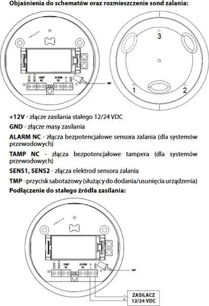 Fibaro | Potvynių jutiklis | Z-Wave | Baltas