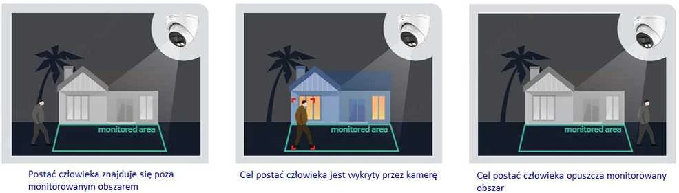 IP KAMERA IPC-HFW2649T-ZAS-IL-27135 Išmanus dvigubas apšvietimas 6 Mpx 2.7 ... 13.5 mm - MOTORIZUOJAMAS PRIARTINIMAS DAHUA