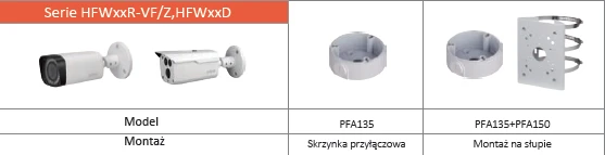 KAMEROS LAIKIKLIS PFA135 DAHUA