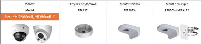 KAMEROS LAIKIKLIS PFA137 DAHUA