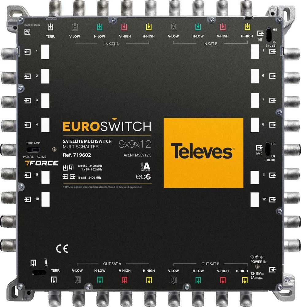 Daugiafunkcis jungiklis Televes EUROSWITCH 9x9x12, nuoroda 719602