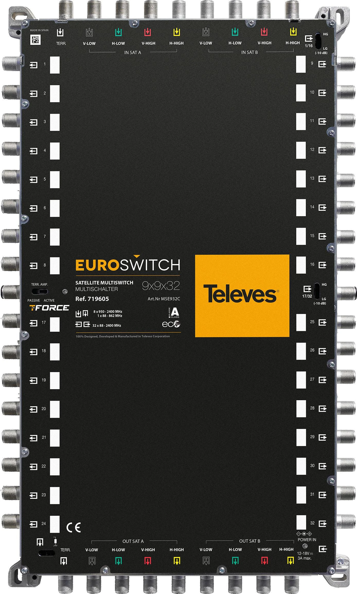 Televes EUROSWITCH 9x9x32 