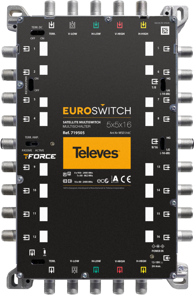 EuroSwitch Televes 5x5x16 ref. 719505 aprašymas - Prekės nuotrauka
