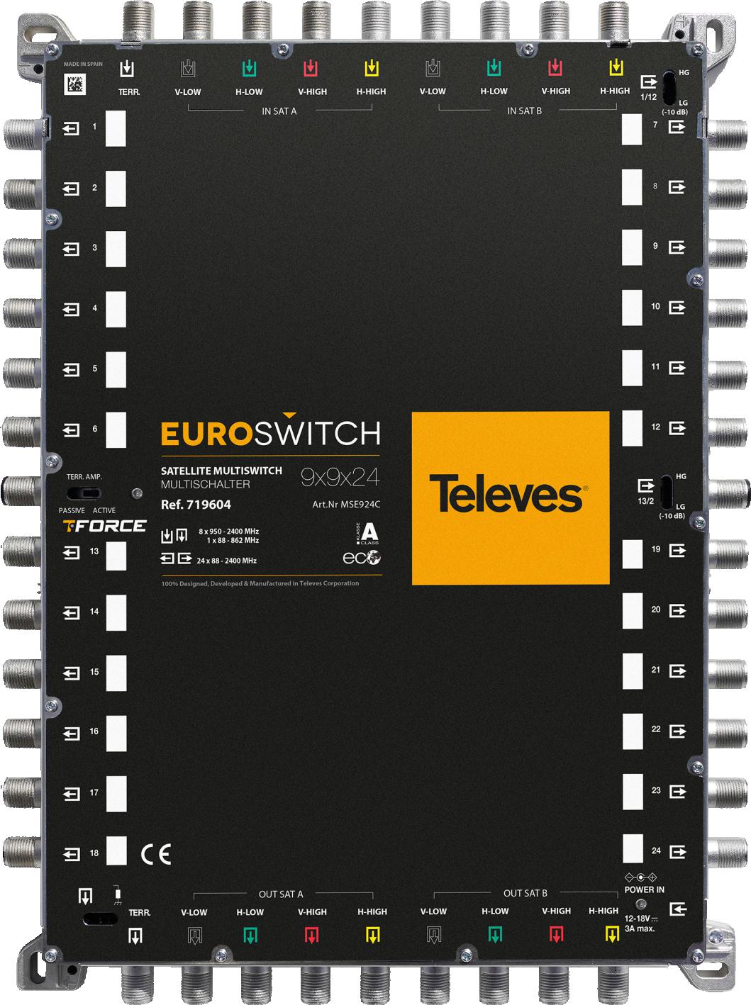 „EuroSwitch“ Televes 9x9x24, nuoroda 719604 aprašymas - Prekės nuotrauka