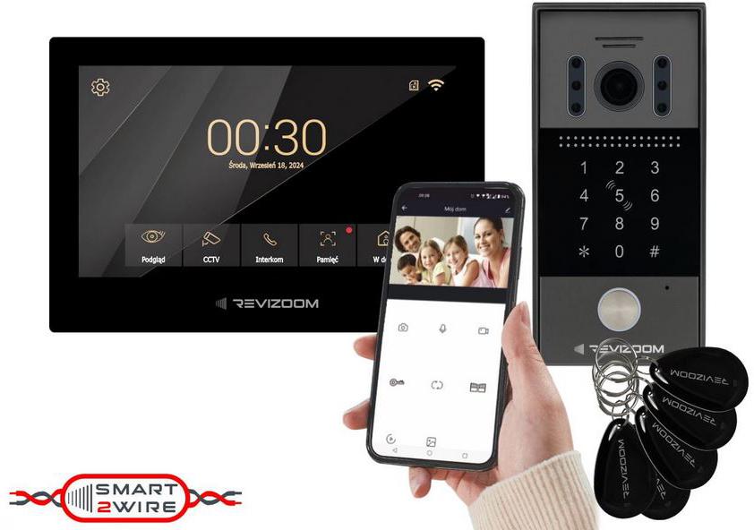 Commax Vaizdo stebėjimo kamera REVIZOOM RM-T273HD Juodas/RC-212HD-CK1 aprašymas - Prekės nuotrauka