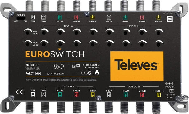 Televes „EuroSwitch“ stiprintuvas, 9 įėjimai, 27/31 dB (nuoroda 719609) aprašymas - Prekės nuotrauka