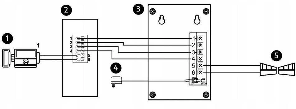 Eura-tech Eura ADP-11A3 Invito - domofonas - baltas