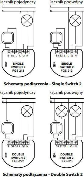 Fibaro Double Switch 2 Z-Wave