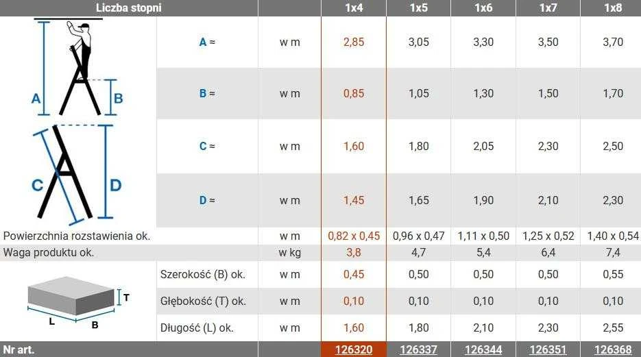 Freestanding ladder SAFETY 4 steps KRAUSE