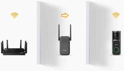 VIDEO DOORBELL 3 KIT/DB-3EP-4M0W/DS3 IMOU