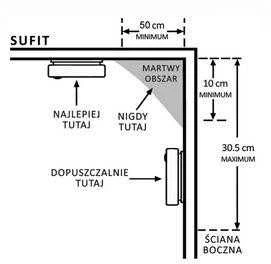 DŪMŲ JUTIKLIS SD-87A2 EURA