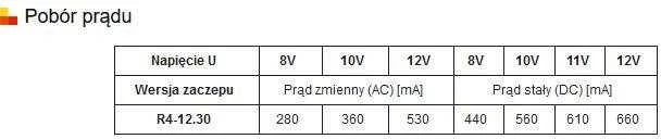 Orno Elektrozaczep Simetrinė elektrinė spyna su atmintimi