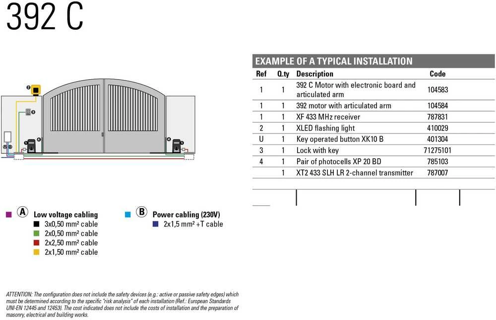 „Energy FDS“ – FAAC 392 24 V komplektas 5 m ilgio dvivėriams vartams
