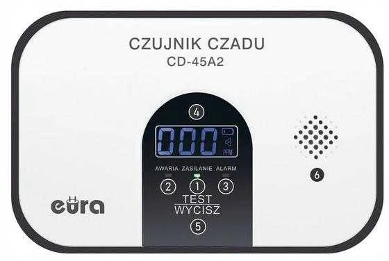 ANGLIES MONOKSIDO (CO) DETEKTORIUS SU TERMOMETRU CD-45A2/V2 EURA